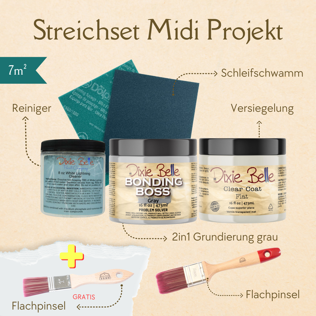 Projekt-Set | Streichset - Midi Möbelprojekt