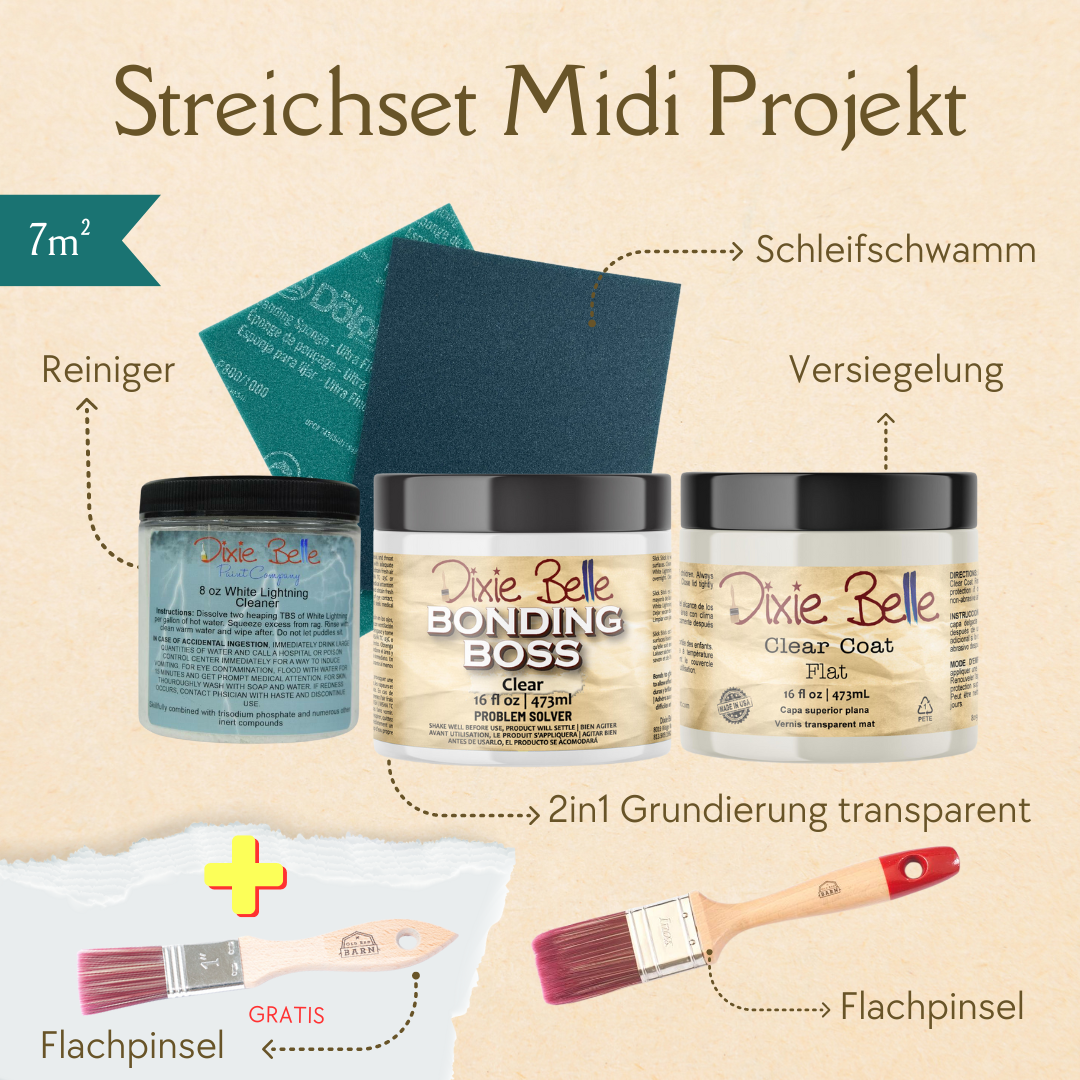 Projekt-Set | Streichset - Midi Möbelprojekt