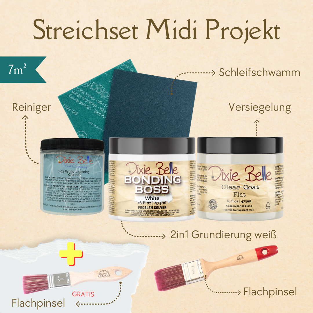 Projekt-Set | Streichset - Midi Möbelprojekt